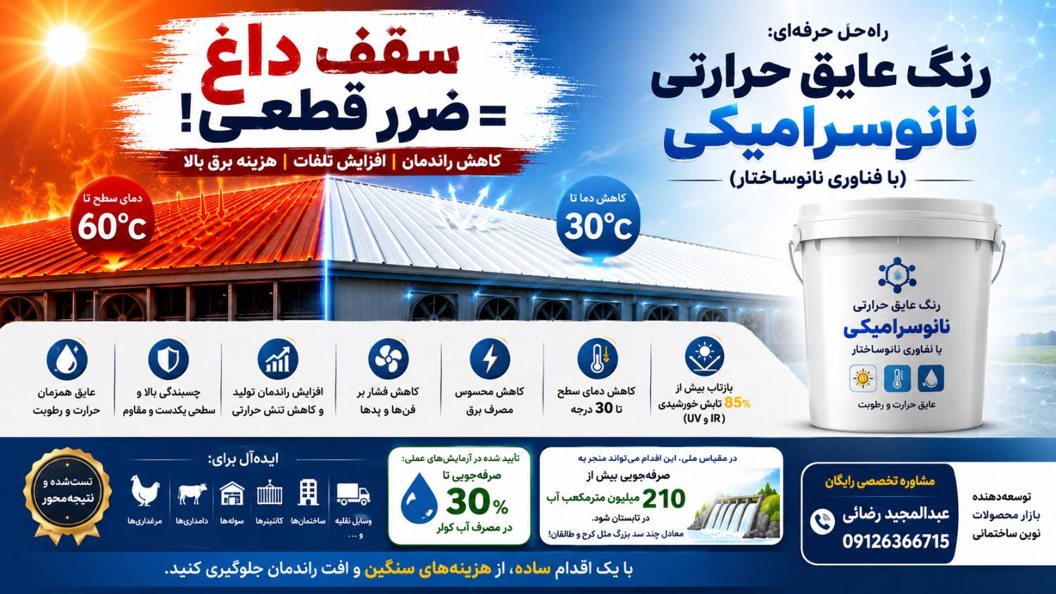 عایق حرارتی نانو! یک لایه روی سقف داغ، کاهش هزینه + افزایش بهره‌وری + آینده پایدارتر